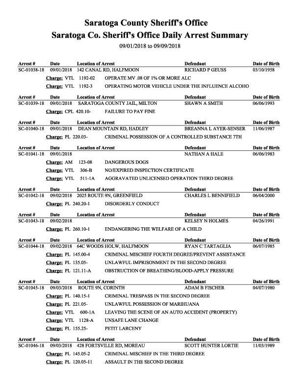 Daily Arrest Summary September-1.jpg